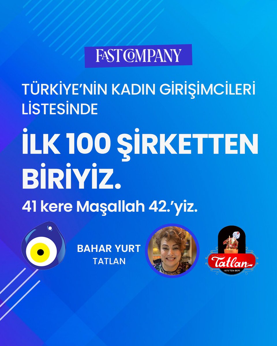 BaharKocerYurt's tweet photo. Türkiye Kadın Girişimciler.Cirolarına göre kadınlar tarafından kurulmuş 100 büyük şirket arasında 42. sırada yer almaktan büyük bir onur duydum.Trendleri ve ekonomiyi yakınen izlediğimiz Fast Company Türkiye dergisine sonsuz teşekkürler.
#fastcompanyturkey #raufates https://t.co/Rpu6podmYe