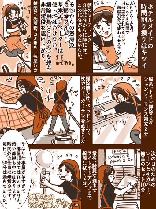#実録マンガ
#清掃の仕事
一部屋の掃除の仕方です。
時間が全然足りない‼️ 