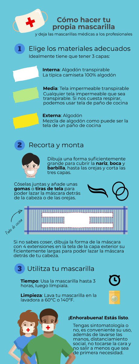 Cóma hacer y usar tu propia mascarilla. Ayuda a proteger a los más vulnerables usando una mascarilla cuando tengas que salir de casa #COVID2019 #CovidWarriors #QuedateEnCasa