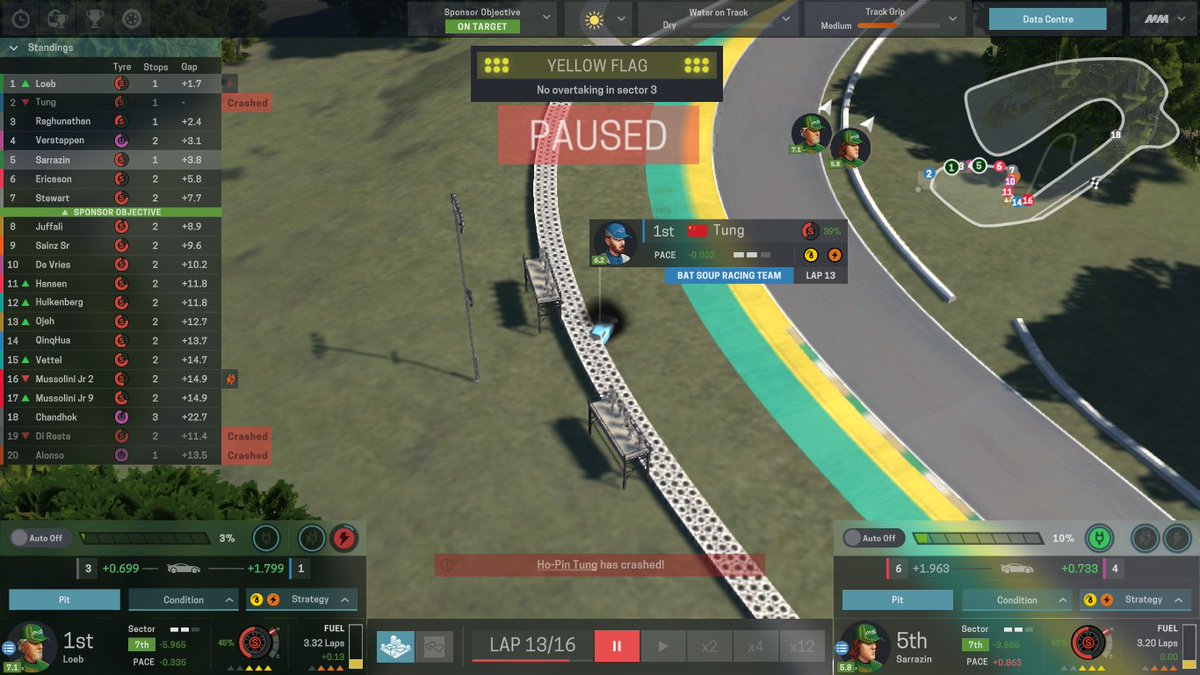 Unofficial_GT's tweet photo. 10 seconds later:
UNLUCKY LAP 13, HO-PIN TUNG CRASHES! This must surely anger @ScuderiaMax as he was leading the race.
This promotes Sebastien Loeb to the lead for @LeboomboomT! Mahaveer Raghunathan (@maldonado_pasta) runs P2 and Verstappen (@Fake_ManorRT) P3! https://t.co/L1T91m1AJI