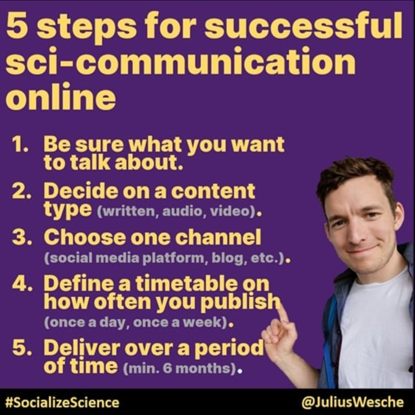 JuliusWesche's tweet photo. How to craft your #sciencecommunication strategy in 5 steps.
#wisskomm #Wissenschaft #Wissenschaftskommunikation #wiskom #Universitäten #phdchat #phd #academicchatter https://t.co/h5xeQACfYP