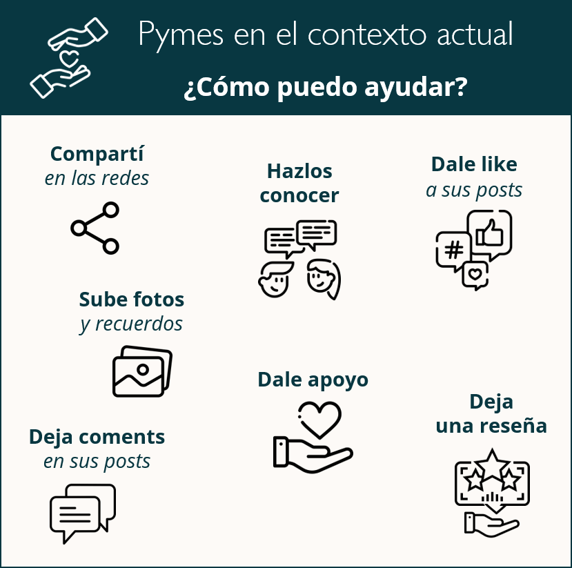 Cordobaires's tweet photo. Acá van algunas ideas si querés dar una mano a tus negocios amigos :)

vía @CafeFlorBA https://t.co/RBFj8aXSLR