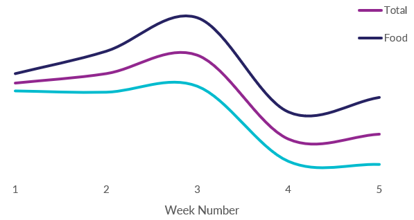 BRC Retail Insight tweet media
