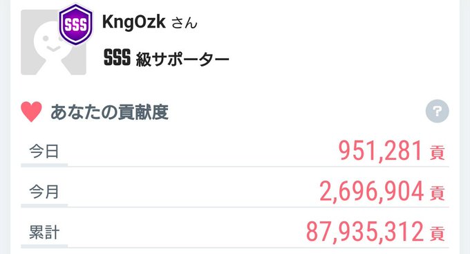 大和守kennさん がハッシュタグ ニコニコ広告 をつけたツイート一覧 1 Whotwi グラフィカルtwitter分析