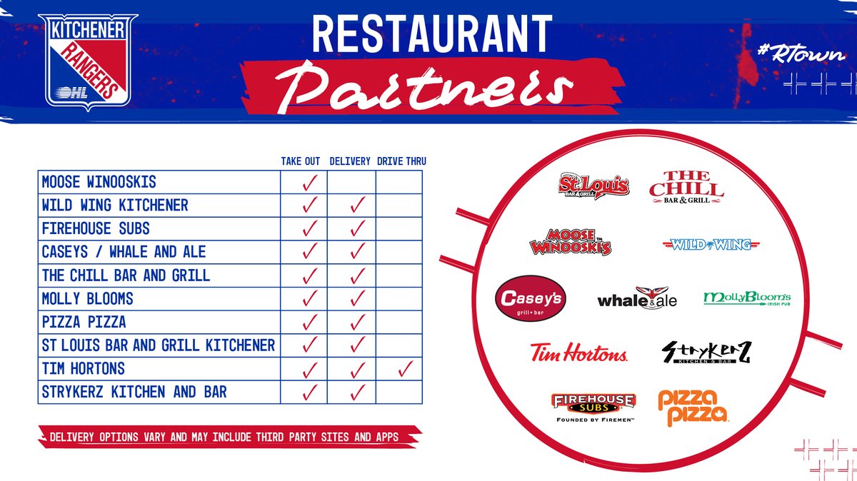 🍽️ Need some new meal ideas? Try some of our favourites! 

#RTown | #Kitchener