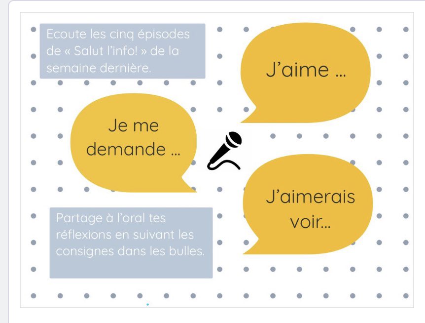 AMolerus's tweet photo. Ecoute « Salut l’info! » @AstrapiMagazine 
Partage: ce que tu aimes, ce que tu te demandes, ce que tu aimerais voir.
 @Seesaw activity #visiblethinking @ibpyp #communicator #connection #ibteachers #langueorale #speaking https://t.co/Ml3ERrFDyQ