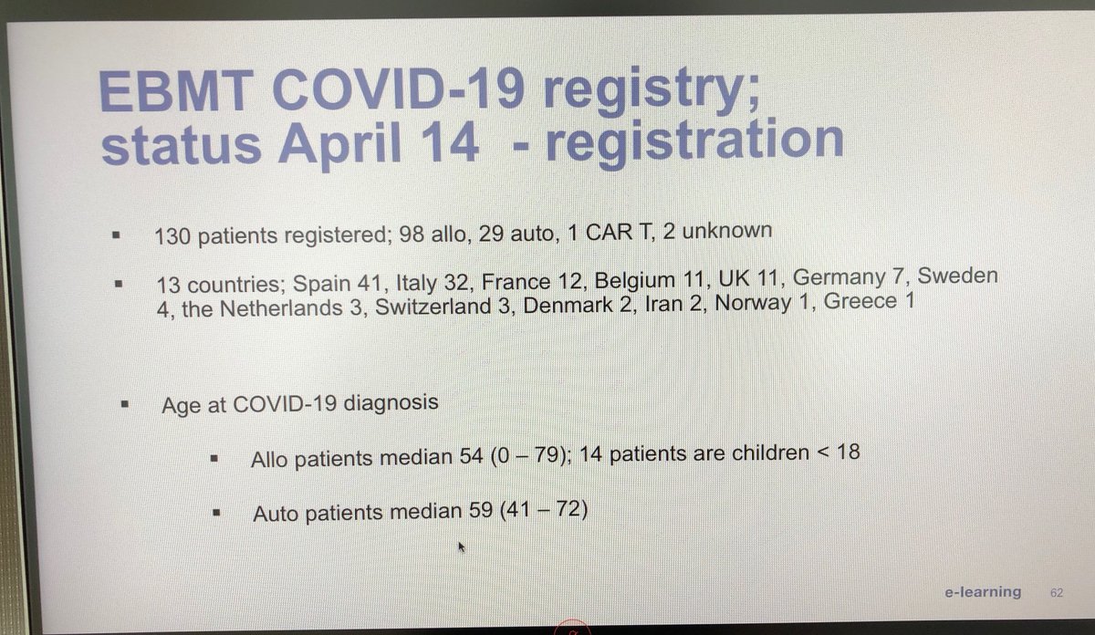  #COVID19BMT  @ASTCT  @TheEBMT webinar  #BMT  #CellTherapy: Dr Ljungman shares preliminary (emphasis) experience with data on transplant  #COVID19 patients submitted to EBMT registry - high incidence of lower resp infection at diagnosis and high mortality in  #Allo BMT patients