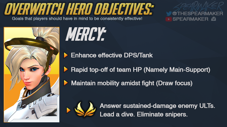 Want early-access to ALL of them? Join my Patreon!  https://www.patreon.com/Spearmaker Otherwise, Mercy next! Pocketing doesn't mean just focusing one player. Give everyone a taste of Damage boost WHEN they're using high-DPS tools! Go gettim!  #Overwatch  #eSports