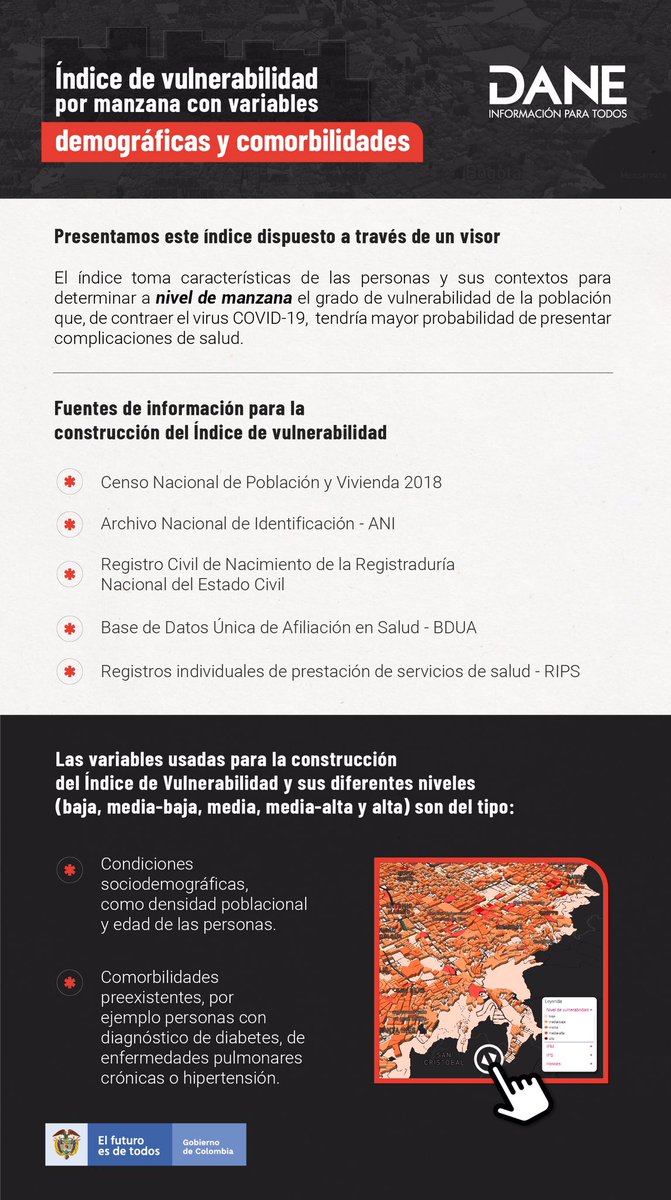 DANE_Colombia's tweet photo. Presentamos el visor del Índice de vulnerabilidad por manzana con variables demográficas y comorbilidades 👉🏻 https://t.co/B206rZqW96  
@DNP_Colombia @IETSColombia https://t.co/M1IJVi3ZZf