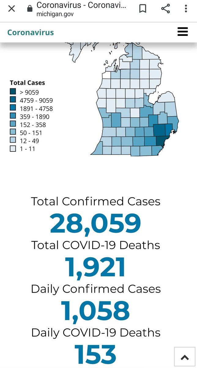 As a Michigander, I was not happy to see   #michiganshutdown trending. Idiots. Have people not seen the MI data? Here are today& #39;s numbers. Stay at home!