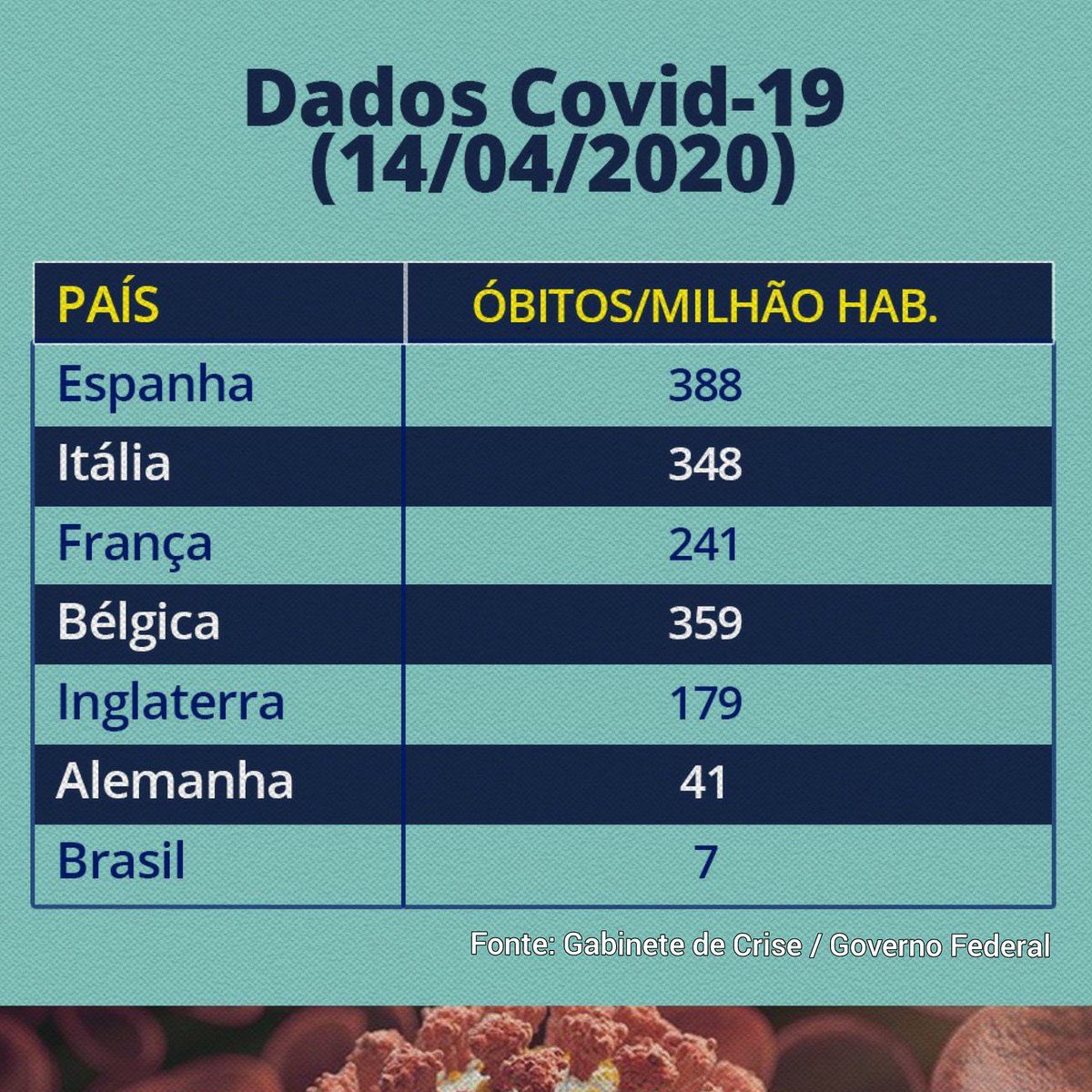 Jair M. Bolsonaro tweet media