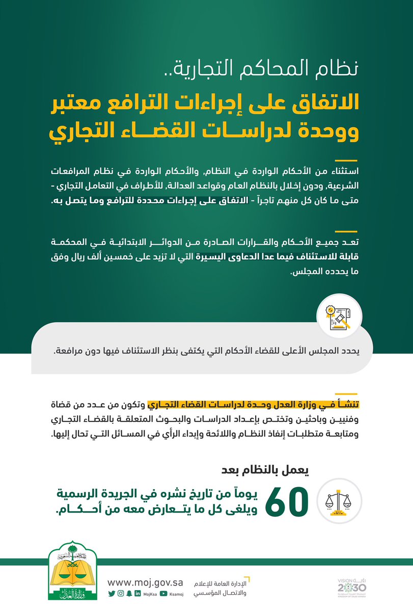 وزارة العدل تطلق خدمة إيداع مذكرة الدفاع الأولى إلكترونيا في القضايا التجارية صحيفة مال الاقتصادية