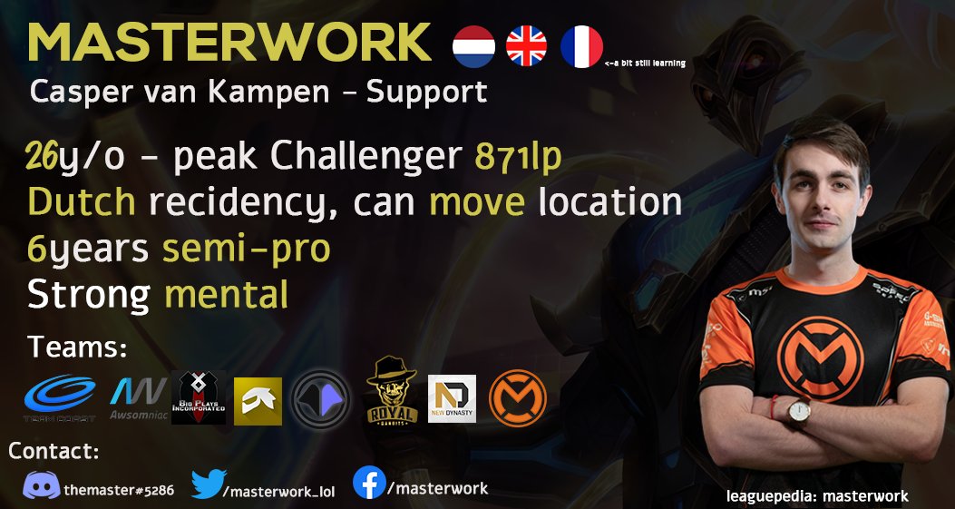 masterworklol's tweet photo. I am no longer contracted with @mConesports and i am now looking for opportunities. I want to thank the team and the organisation for the chance to play Dutchleague 😇 @lolesportsnl
https://t.co/9iGfTCH7sB
https://t.co/4vdGbYB6Uy https://t.co/qlTeo62Vea