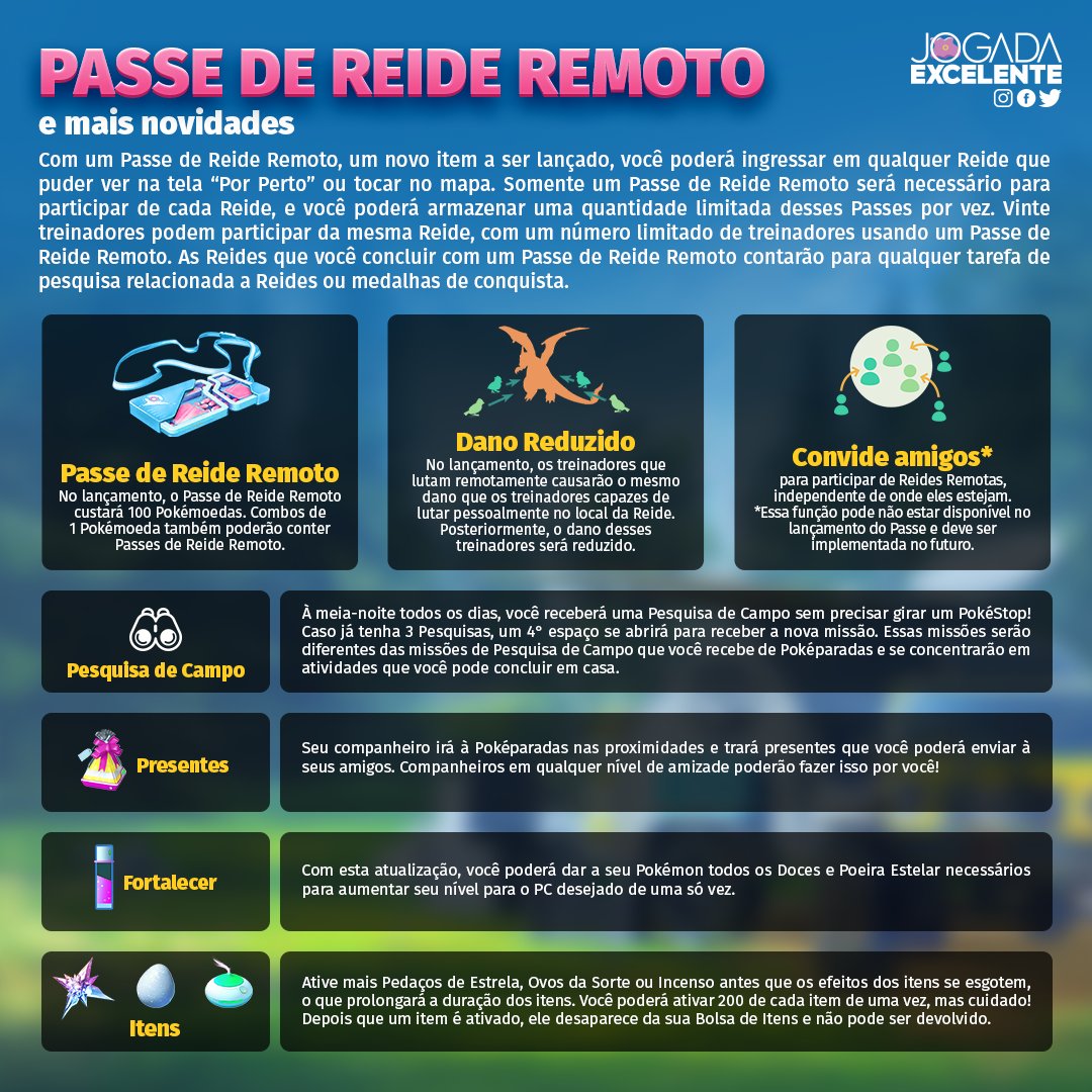 Jogada Excelente on X: Pokémon GO: As Reides de Elite são um novo tipo de  Reide que levam 24 horas para chocar e duram 30 minutos. No dia 16/10 você  poderá enfrentar