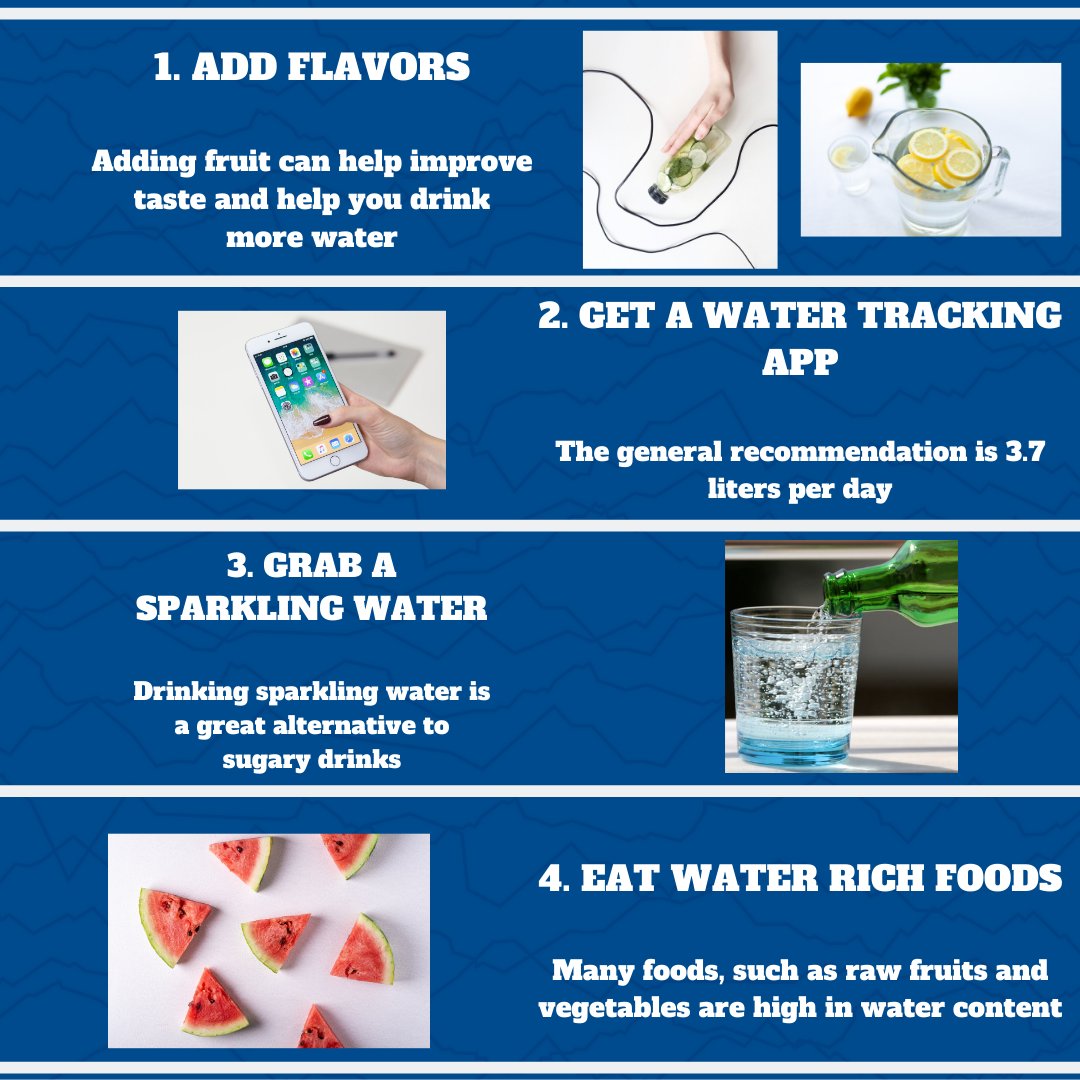 FLCRecServices's tweet photo. Happy Wednesday Skyhawks! Don't forget, drinking water is crucial to staying healthy and maintaining the function of every system in your body, including your heart, brain, and muscles. #FLCvirtualfitness https://t.co/zFH6VyBksq