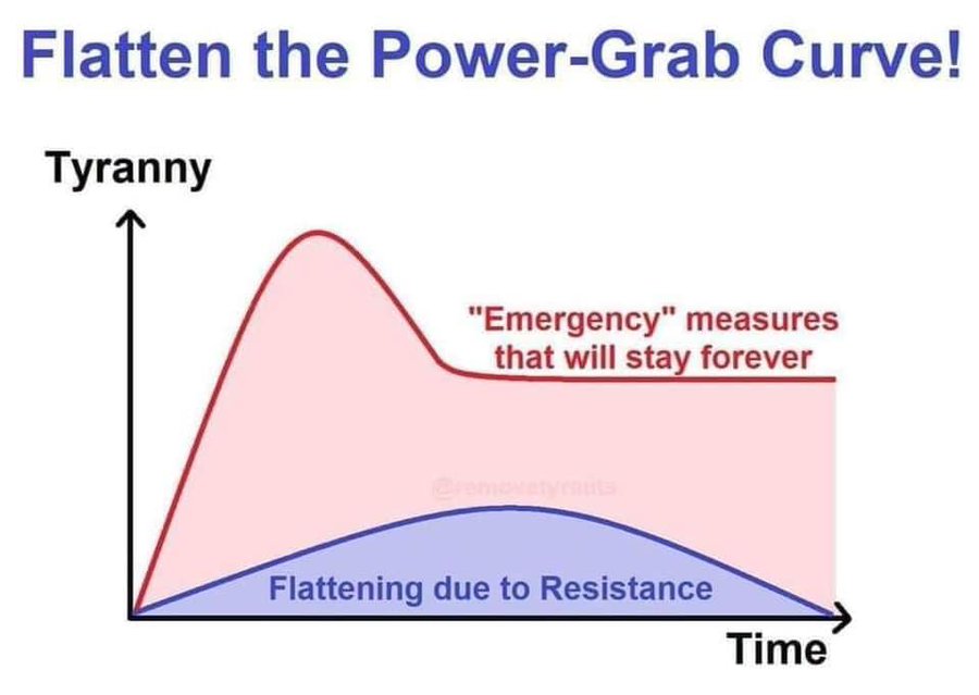 SignorinaLora's tweet photo. @jeremyrhammond #FREEThomasBinder  #FREEThomasBinder #FreeThomasBinder
#FreeBeateBahner  #FreeBeateBahner  #FreeBeateBahner  #FreeBeateBahner 
FIGHT #FASCISM!
#covid19 SCAM
#5G KILLS
#SocialDistancing #vaccines #testing #tracking #Lockdown=ILLEGAL ACT OF TERROR https://t.co/s4zJ1GJsch
