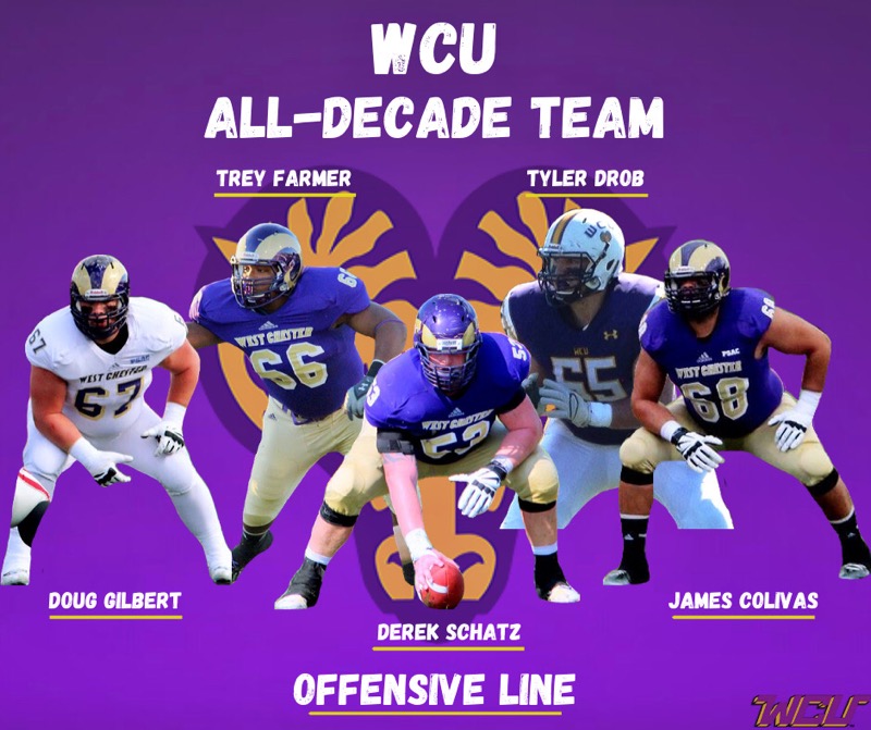 West Chester Golden Rams Football (@wcugoldenramsfb) on Twitter photo 