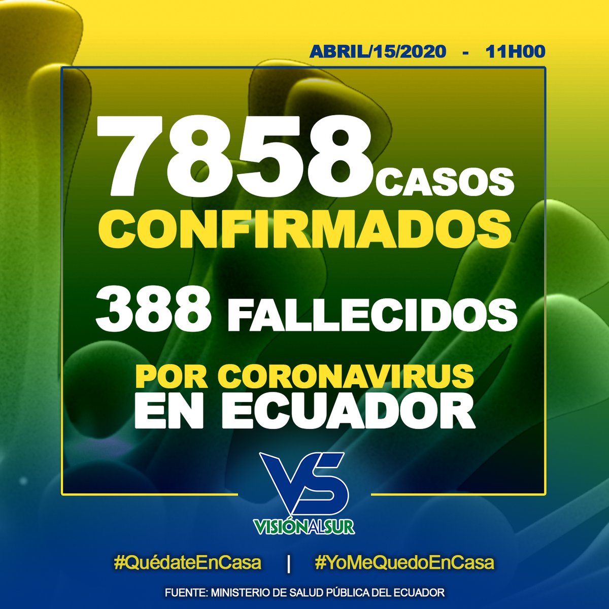 visionalsur's tweet photo. ⚠Actualización⚠ #CoronaVirusEcuador #CoronaVirusAzuay.
#Ecuador: 7858 casos, 388 fallecidos
#Azuay: 200 en total
#Cuenca: 177
#SantaIsabel: 5
#Paute: 5
#Gualaceo: 5
#Sigsig: 3
#SevillaDeOro: 2
#Guachapala: 2
#Nabón: 1
Fuente Ministerio de Salud del Ecuador. 15/04/2020|11h00. https://t.co/dYnt1EfbX2