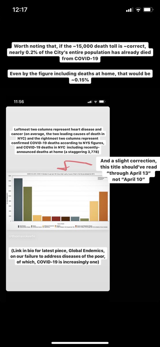 4/ If ~0.2% of NYC’s population has already died from COVID-19, we know w/reasonable confidence that this  #disease is (much) more deadly than the  #seasonalflu, just to revisit an old  #lie that still keeps getting rolled out...