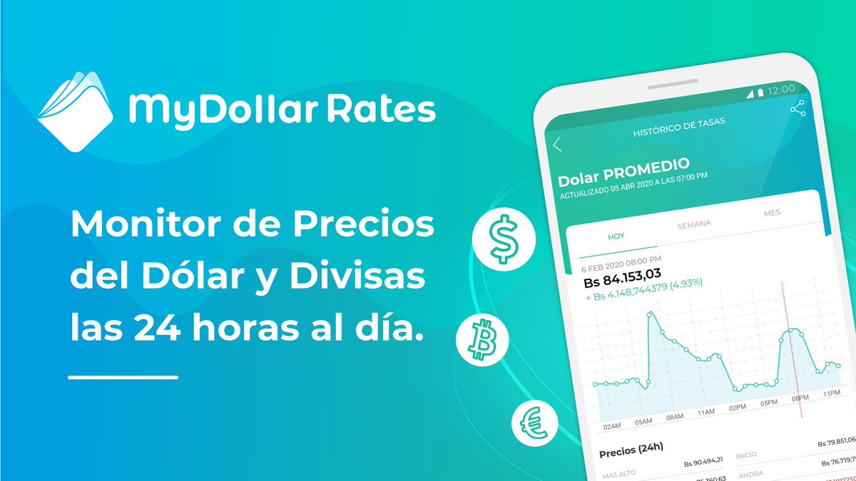 Monitor Dolar - MyDollar 💸 tweet media