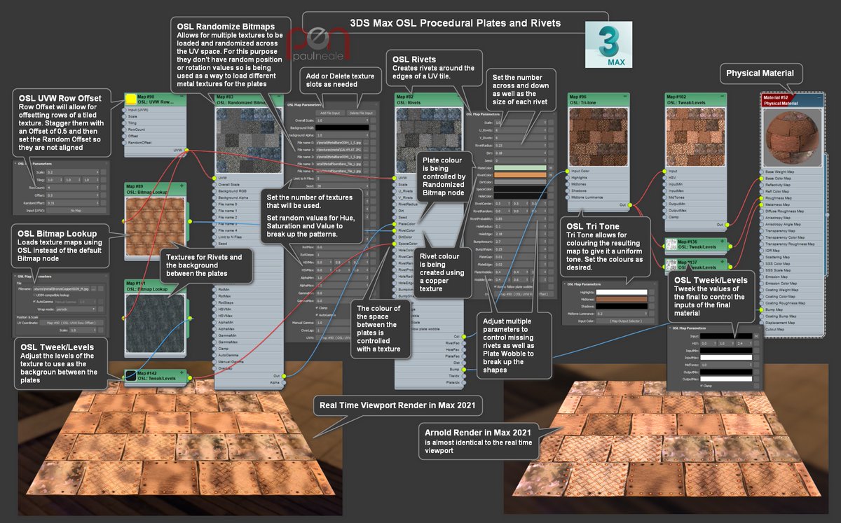 PEN_Productions's tweet photo. #3DSMax #OSL #Arnold Procedural plates and rivets https://t.co/YNa2QJTFLo