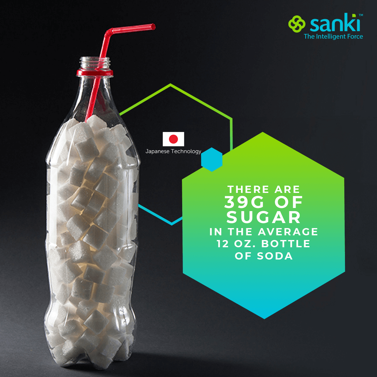 SankiUS's tweet photo. While we all like to indulge once in a while, foods that quickly affect blood sugar contribute to a greater risk of obesity, heart disease, and diabetes.🥤 These effects are often a result of added sugars working in your body, so be sure to read those nutrition labels. #SankiUSA https://t.co/HxLUKpr9Iy