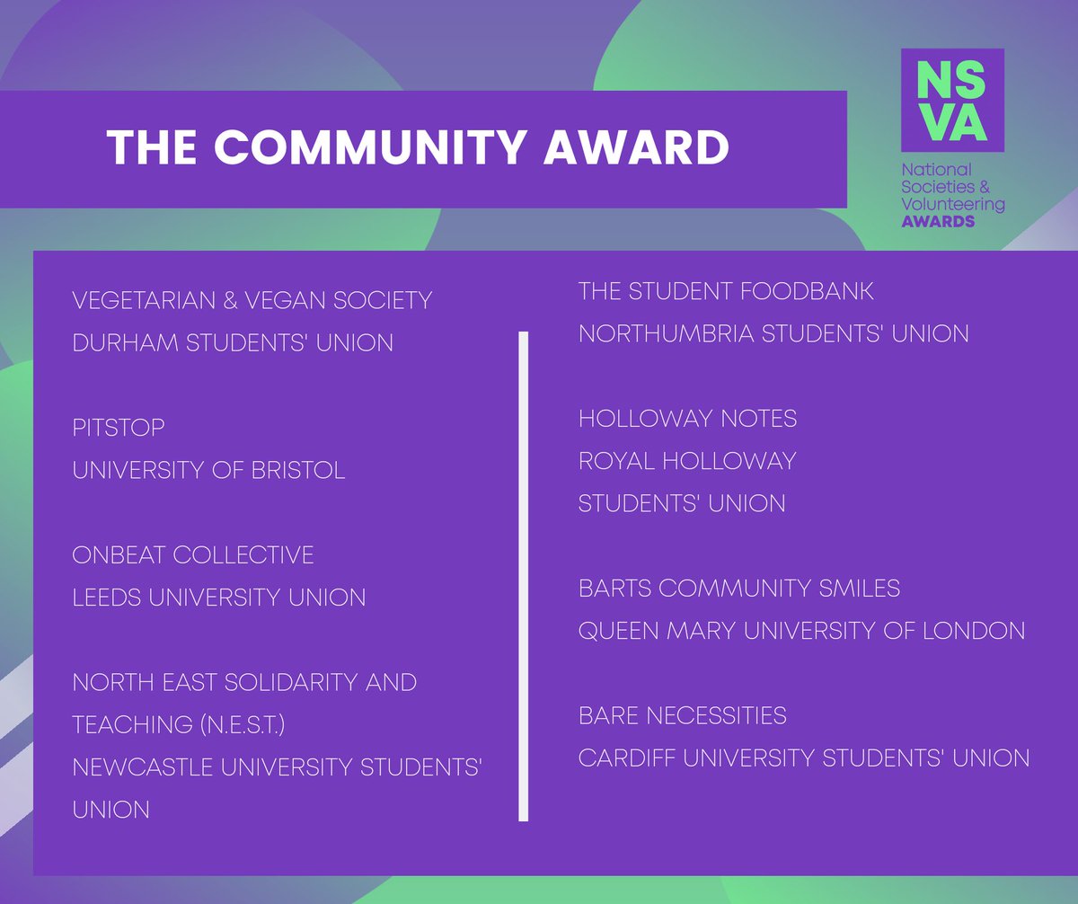 NSVAwards's tweet photo. First award announcement... The Community Award! #NSVAs https://t.co/LEj19bO6Nw