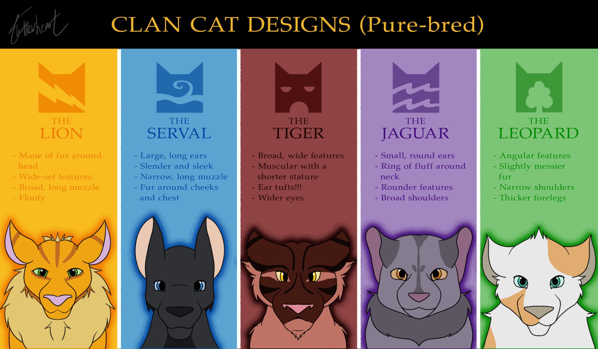 Animal crossing new leaf qr code > The cat clans ( thunderclan, shadowclan,  windclan, and riverclan) from the book Warrior…