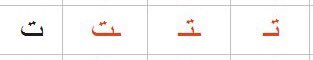12) les 4 formes du ت( le ب et le ت sont des sœurs, fais bien attention à la différence : un point en bas / deux points en haut)Au début : تظظAu milieu : ظتظÀ la fin : ظظتIsolée : ظات