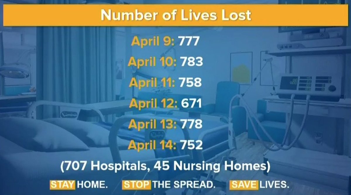 ABC News tweet media