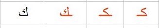 23) La lettre كC’est le K de l’arabe. Cette lettre s’appelle le "kaf". Elle fait le son k exactement comme le K en fr.24) Les formes du ك (concentre-toi, elles sont assez différentes)Au début : كظظAu milieu : ظكظA la fin : ظظكIsolée : ظاك
