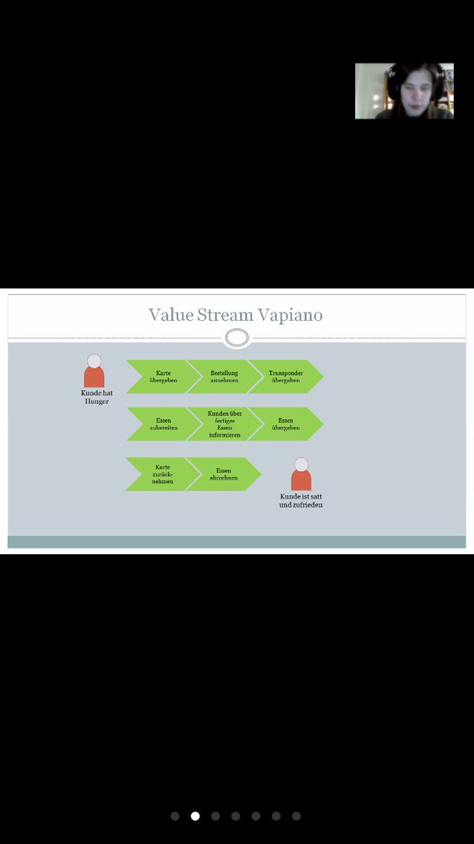 AgileWH's tweet photo. Value Streams müssen für das Unternehmen oder den Kunde identifiziert werden, welche sinnvoll sind... @AgileWH #remotework https://t.co/69nxlgcS9G