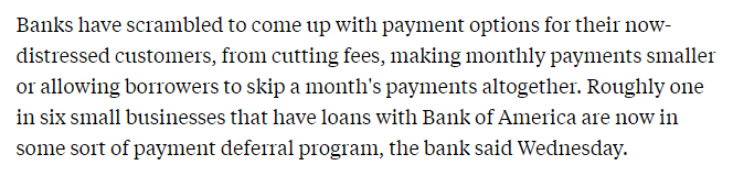"Roughly one in six small businesses that have loans with Bank of America are now in some sort of payment deferral program." https://abcnews.go.com/Business/wireStory/bank-america-1q-profit-falls-45-due-virus-70159176