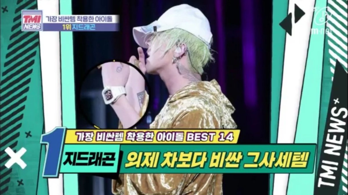  #GDRAGON is TMI News' #1 Idol w/ the most expensive fashion item listHe was named the "Idol who carries a BUILDING on his wrist" w/ his Richard Mille watch that cost 547.2 Million won today, 600MW in 2015*It's more expensive than his Lamborghini*He bought both items in 2015