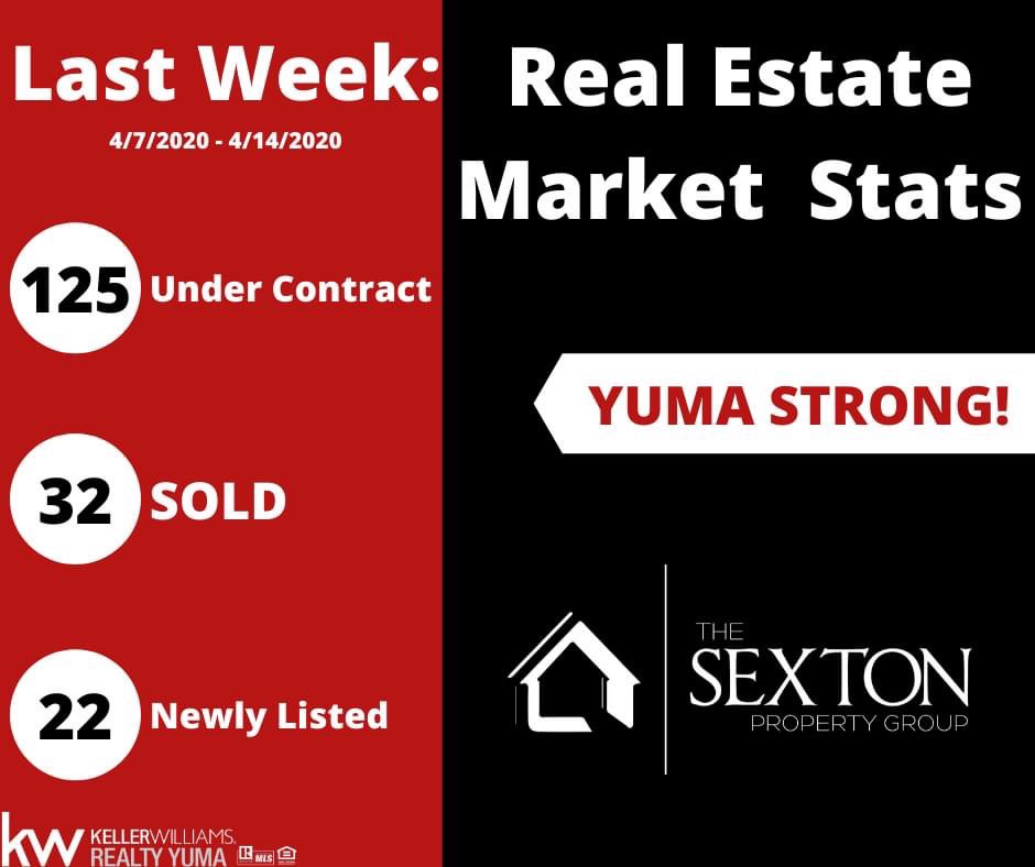 Sexton Group on Twitter "Last weeks Yuma market stats! Want to know more about the Yuma real