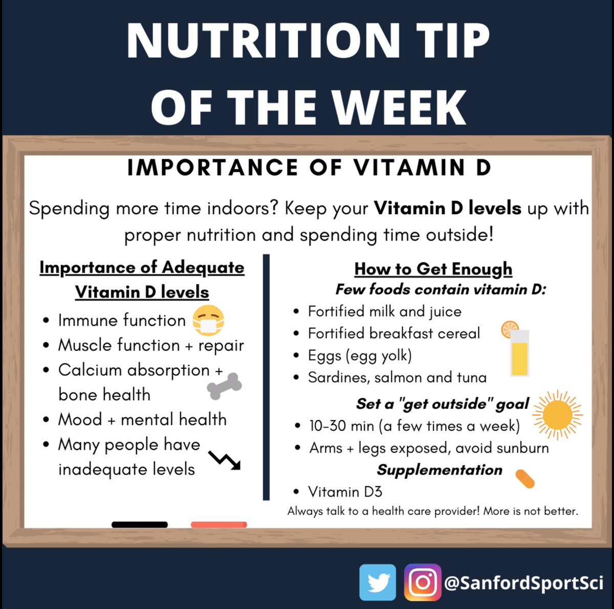 Nutrition Tip of The Week: “The Importance of Vitamin D”. #SanfordSports