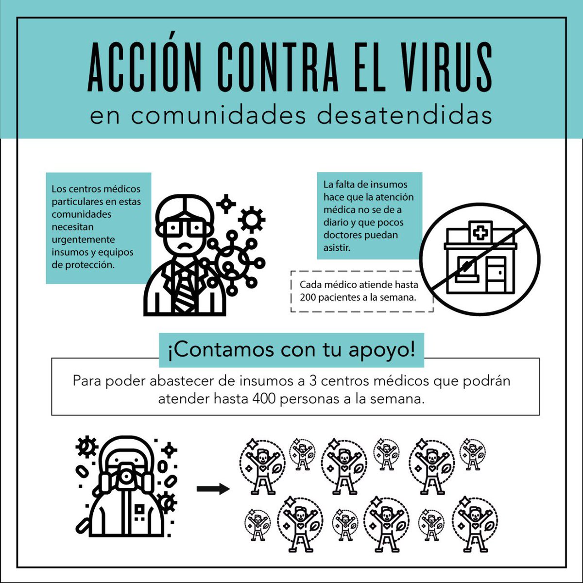 FundacionYLE's tweet photo. ¡Ayudemos a los doctores de las comunidades desatendidas! Sus centros médicos necesitan insumos para poder atender. ¡Se parte, involúcrate, suma!
#covid19ec #solidaridad #tomaracción #servir #donacionesecuador #FundacionYLE #YLEO https://t.co/OCzz6VUbo3