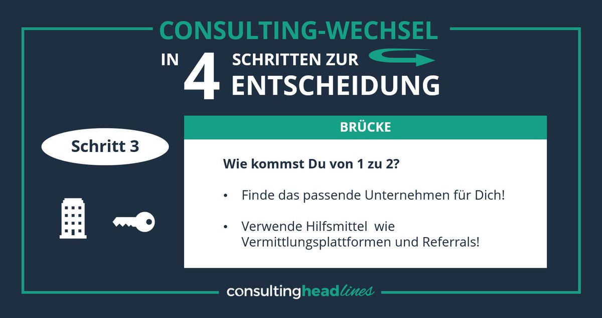 consultingheads tweet media