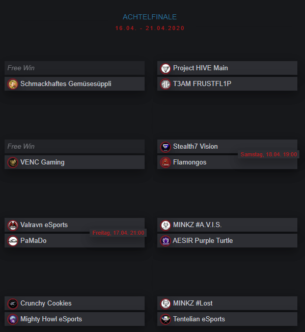 7SeriesRL's tweet photo. Nun ist das 16tel-finale vorüber. Schaut euch hier nochmal die Wiederholungen an! https://t.co/sgmFPEG4mO
Matchdetails und Ergebnisse des 16tel-finales hier: https://t.co/JxVTKOaYSz
Ab morgen beginnt das Achtelfinale. Unten findet ihr die kommenden Begegnungen.
#USGUnityCup https://t.co/r1dXYJDGkO