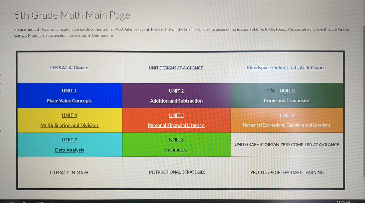 chemelnalis's tweet photo. Revising &amp; updating my BLEND @CanvasLMS pages I started creating in 2017. Thanks to @chemelnalic for answering my questions and teaching me some HTML codes. I should have continued with my Computer Programming course in college!! 😊#LMSDesign #OnlineLearning #CurriculumDesign https://t.co/X7CSqz8GmU
