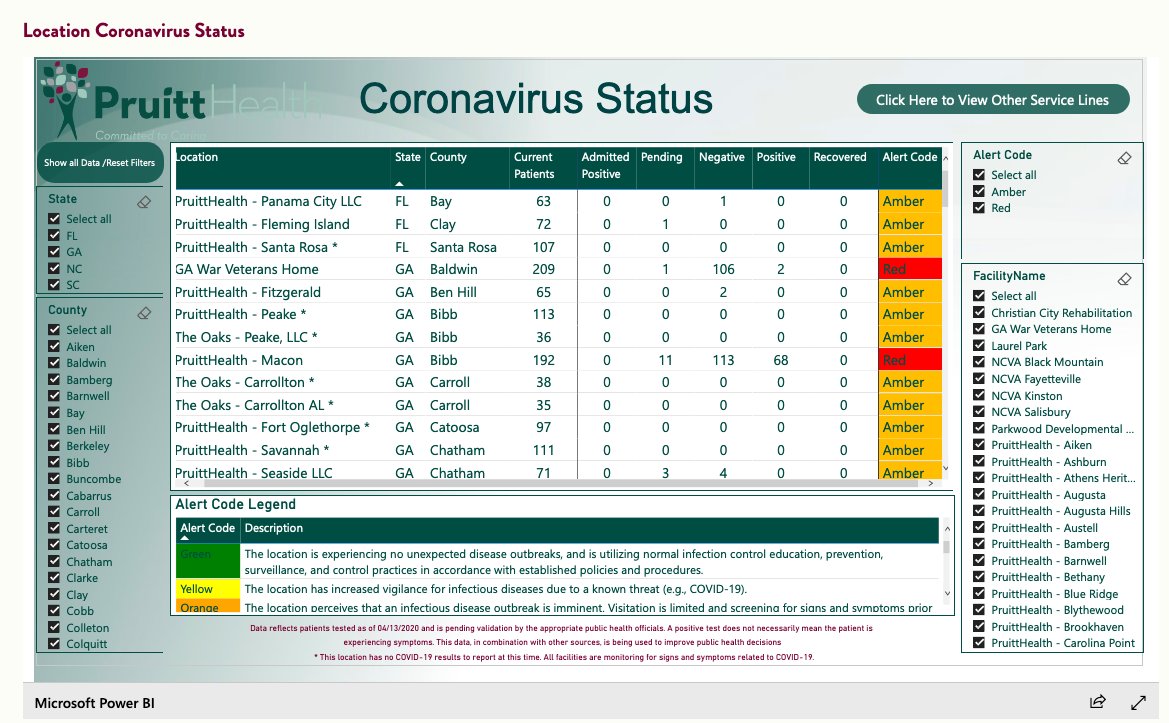 Of course, the nursing homes could reveal on their own if they have infected residents or staff.And one company is doing so --  @PruittHealth, which is disclosing the number of positive and negative tests. http://www.pruitthealth.com/emergency-preparedness