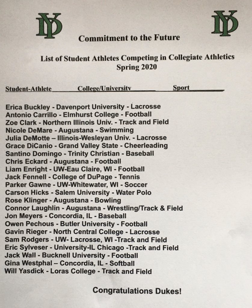 National Letter of Intent Signing Day.  Congrats to all of our senior student-athletes that have signed or committing to participate in collegiate athletics. Here are the Spring commitments of 2020.
*This list does not include athletes that committed in the Fall.
<a href="/YorkD205/">York High School</a>