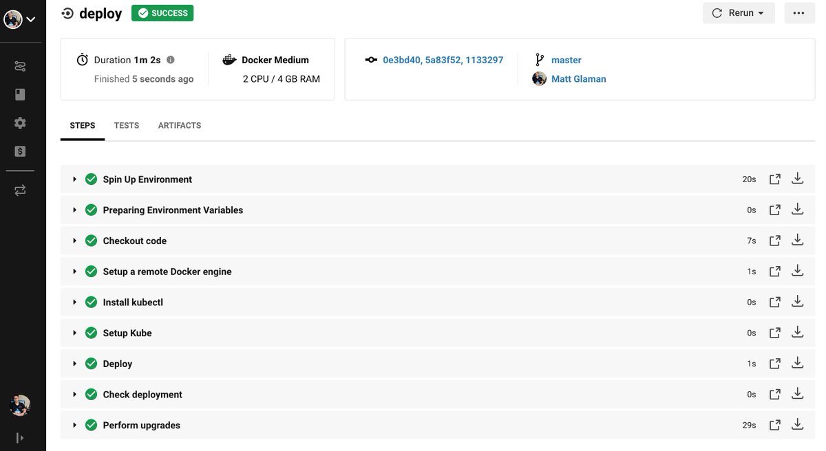 Matt Glaman tweet media