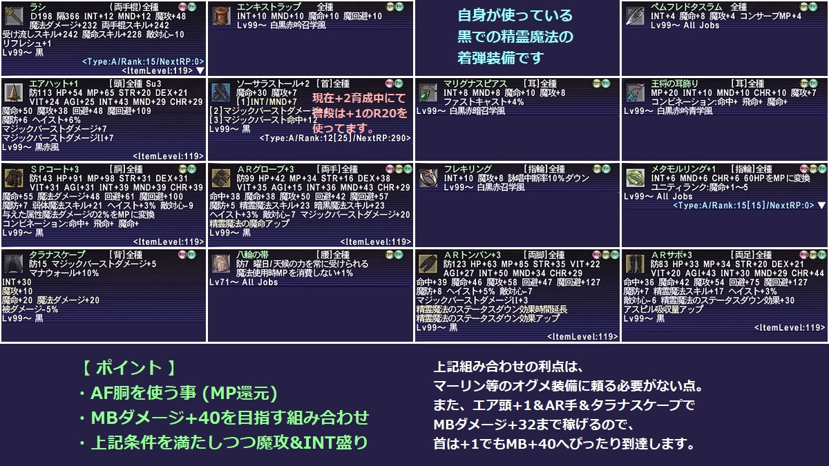 マッキー 毎日ff11 Ff11 昨日デス用装備で 沢山のいいねを頂きました 有難う御座います 需要あるかは分かりませんが 精霊用の着弾装備の画像も 作ってみたのでアップします 個人的にも現状最終形態なので 少し敷居は高いかもですが