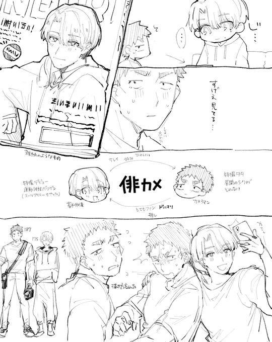 創作BL らくがき 