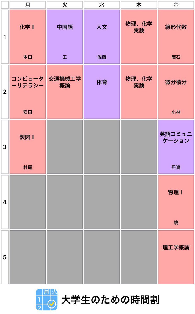 名城大学ラクロス部女子新勧 Twitterissa 理工学部交通機械工学科 その他わからないことは是非dmなどで聞いてください 春から名城 春から名城大学 名城大学 履修登録 理工学部交通機械工学科 名城大学ラクロス部女子新勧 Twitterissa 理工学部交通機械工学科 その他わからないことは是非dmなどで聞いてください 春から名城 春から名城大学 名城大学 履修登録 理工学部交通機械工学科