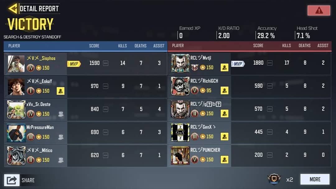 VALHALLA TEAM tweet media