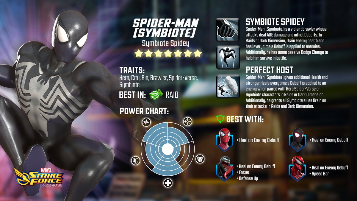 MARVEL Strike Force on X: Symbiote Spider-Man milestones are back