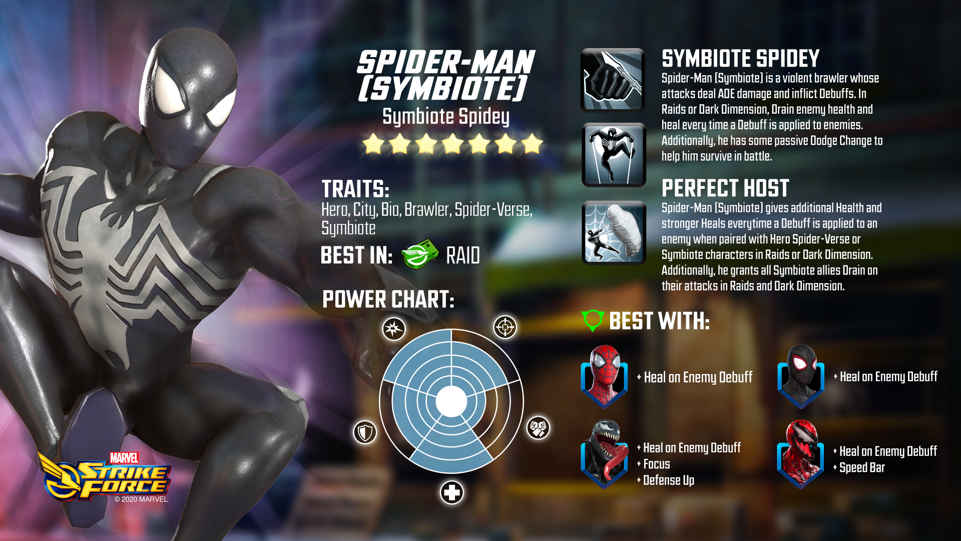 Marvel Strike Force set to add Cyclops, Symbiote Spider-Man, and