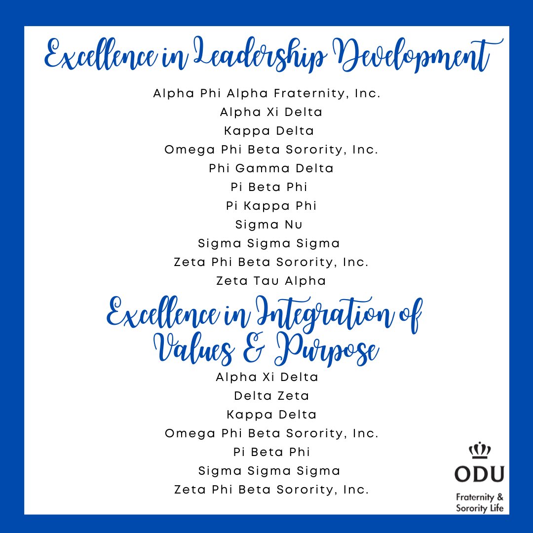 ODU Fraternity & Sorority Life tweet media
